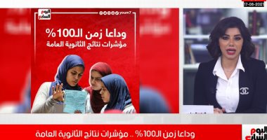 انتهى زمن الـ100% بالثانوية العامة.. "مفيش طالب فى مصر حصل على الدرجة النهائية"