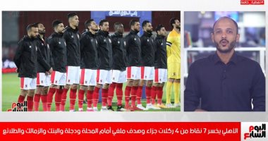 من يتحمل التفريط فى 24 نقطة واقتراب الأهلى من خسارة الدورى؟ (فيديو)