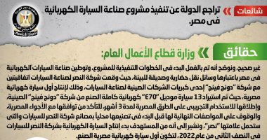 الحكومة تنفى تراجع الدولة عن تنفيذ مشروع صناعة السيارة الكهربائية فى مصر