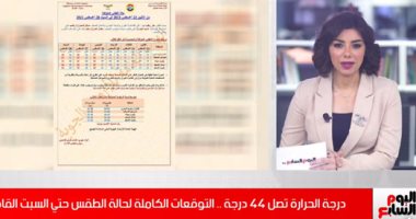 الحرارة تصل إلى 44 درجة .. الطقس شديد الحرارة رطب حتى السبت (فيديو)
