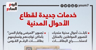 خدمات جديدة لقطاع الأحوال المدنية.. إنفوجراف