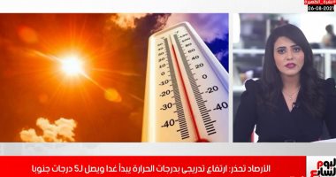 الأرصاد تحذر من ارتفاع فى درجات الحرارة يبدأ غدا ويصل لـ5 درجات جنوبا "فيديو"