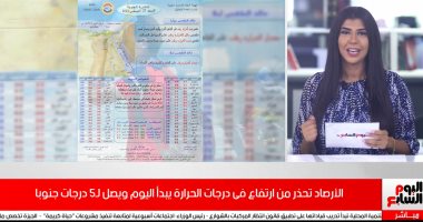 تغطية خاصة.. الأرصاد تحذر من ارتفاع بدرجات الحرارة على كافة الأنحاء