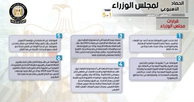 نشاط الحكومة × أسبوع.. 11 قرارا و11 اجتماعا