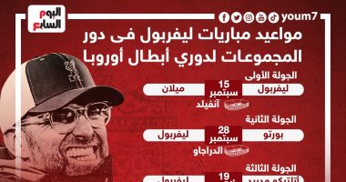 تعرف على مواعيد ومباريات ليفربول فى دورى أبطال أوروبا.. إنفوجراف