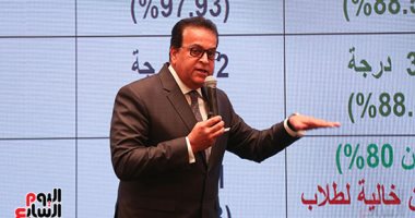 التعليم العالى تعلن مد تنسيق الشهادات المعادلة حتى 15 سبتمبر المقبل