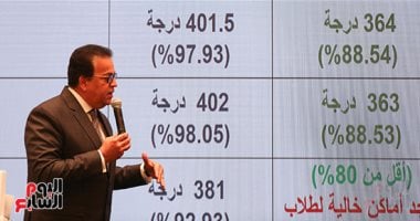 الأماكن الشاغرة لتنسيق المرحلة الثانية لطلاب الشعبة العلمية والأدبية