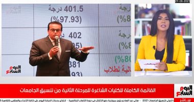 هام لطلاب المرحلة الثانية بتنسيق الجامعات.. قائمة الكليات الشاغرة "فيديو"