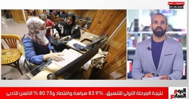 مفاجآت فى تنسيق المرحلة الأولى بالجامعات.. 90.73% للطب و83.9% سياسة واقتصاد