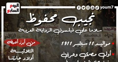 نجيب محفوظ.. سلاما على فيلسوف الرواية العربية (إنفوجراف)