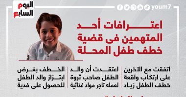 اعترافات أحد المتهمين فى قضية خطف طفل المحلة.. إنفوجراف
