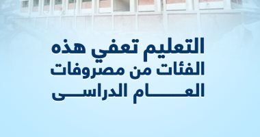 التعليم تعفى هذه الفئات من مصروفات العام الدراسى.. إنفوجراف