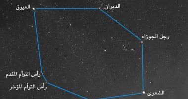دائرة الشتاء تزين سماء الفجر أواخر الصيف وترى بالعين المجردة فى مشهد بديع