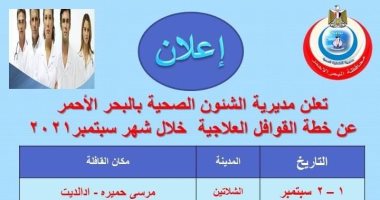 تعرف على.. خريطة القوافل العلاجية ضمن مبادرة حياة كريمة بالبحر الأحمر خلال سبتمبر
