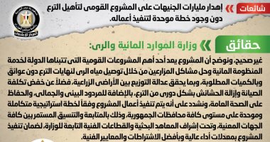 الحكومة تنفى إهدار مليارات الجنيهات على المشروع القومى لتأهيل الترع 