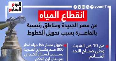 انقطاع المياه عن مصر الجديدة بسبب تحويل الخطوط.. "إنفوجراف"