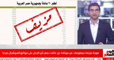 صورة مزيفة بمعلومات غير موثقة عن عائلات مصر تثير الجدل على مواقع السوشيال ميديا