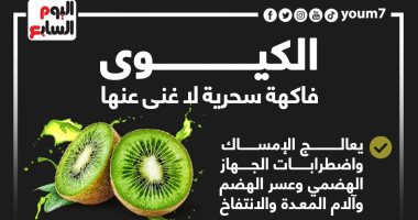 الكيوى.. فاكهة سحرية لا غنى عنها "إنفو جراف"