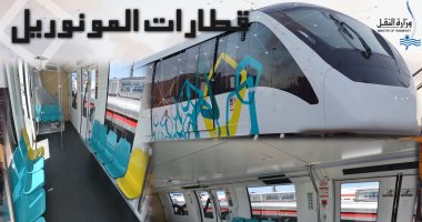 أحدث صور من مونوريل العاصمة الإدارية الجديدة