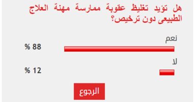 88% من القراء يؤيدون تغليظ عقوبة ممارسة العلاج الطبيعى دون ترخيص