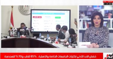 82% للطب و79% للأسنان.. خفض الحد الأدنى للقبول بالجامعات الأهلية.. فيديو