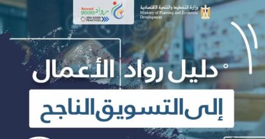 دليل رواد الأعمال إلى التسويق الناجح.. انفوجراف 