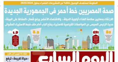 اليوم السابع: صحة المصريين خط أحمر فى الجمهورية الجديدة