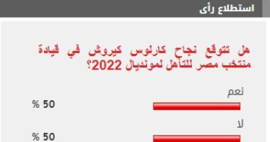 تباين آراء القراء نجاح كيروش فى قيادة المنتخب للتأهل لمونديال 2022
