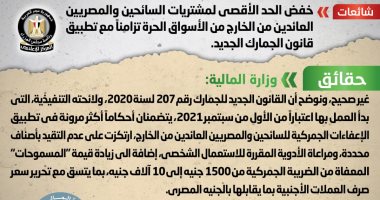 الحكومة تنفى خفض الحد الأقصى لمشتريات السائحين والمصريين من الأسواق الحرة 
