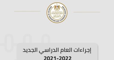 التعليم تنشر إجراءات الاستعداد للعام الدراسى الجديد.. إنفوجراف