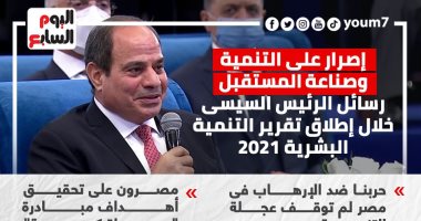 رسائل الرئيس السيسى خلال إطلاق تقرير التنمية البشرية 2021.. إنفوجراف