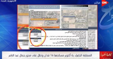 رئيس جهاز 6 أكتوبر: طرح جزء من المنطقة الخضراء للاستثمار لن يضر بالوحدات السكنية