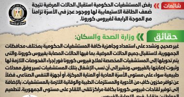 مجلس الوزراء ينفى رفض مستشفيات حكومية استقبال مرضى لضعف الاستيعاب