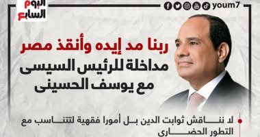 "ربنا مد إيده وأنقذ مصر".. مداخلة للرئيس السيسى مع يوسف الحسينى (إنفوجراف)