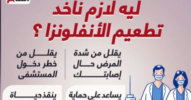 ليه لازم ناخد تطعيم الأنفلونزا.. انفوجراف