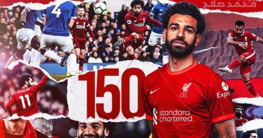 ليفربول يحتفى بـ محمد صلاح قبل مواجهة بالاس: المشاركة رقم 150 للملك المصرى