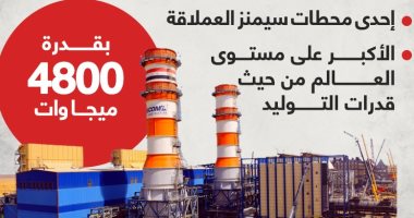نموذج عالمى.. أبرز المعلومات عن محطة كهرباء العاصمة الإدارية.. إنفوجراف
