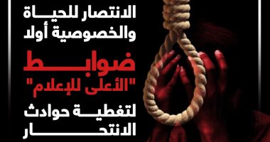الانتصار للحياة.. ضوابط "الأعلى للإعلام" لتغطية حوادث الانتحار.. إنفوجراف