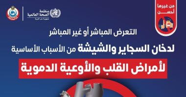 الصحة: التعرض لدخان السجائر والشيشة يصيب بأمراض القلب والأوعية الدموية