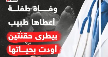 طبيب بيطرى يعطى حقنة لطفلة تسبب وفاتها بالغربية.. حزن فى قرية الفرستق بعد وفاة الطفلة منار.. الأم توجهت بها للصيدلية لشراء خافض للحرارة فأعطاها المتهم حقنة أودت بحياتها.. ونقيب الصيادلة: المتهم غير منتسب للمهنة