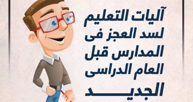 آليات التعليم لسد العجز فى المدارس قبل العام الدراسى الجديد.. إنفوجراف