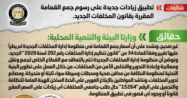 الحكومة تنفي تطبيق زيادات جديدة على رسوم جمع القمامة