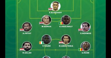 6 لاعبين مصريين فى تشكيل الأفضل بأفريقيا خلال القرن الـ21