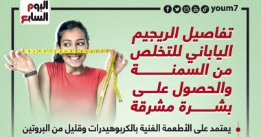 الريجيم اليابانى لعلاج السمنة والحصول على بشرة مشرقة.. إنفوجراف