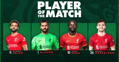 محمد صلاح يكتسح استفتاء أفضل لاعب في مباراة ليفربول ضد مان سيتي