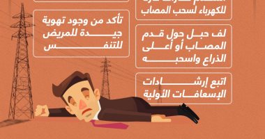 خطوات مهمة لإنقاذ حياة مصاب الصعق الكهربائى.. إنفوجراف