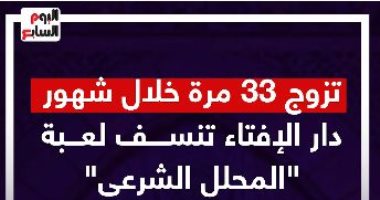 مفاجأة.. محامي المحلل الشرعي يطالب بعرض المتهم على مستشفى الأمراض العقلية