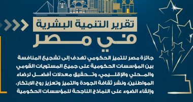 كل ماتريد معرفته عن جائزة مصر للتميز الحكومى لتحفيز المنافسة بين الموظفين
