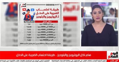 هام لكل اليوتيوبرز والبلوجرز .. طريقة احتساب الضريبة على الدخل
