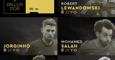 الكرة الذهبية.. محمد صلاح على رأس خامس قائمة للمرشحين للجائزة رسميا